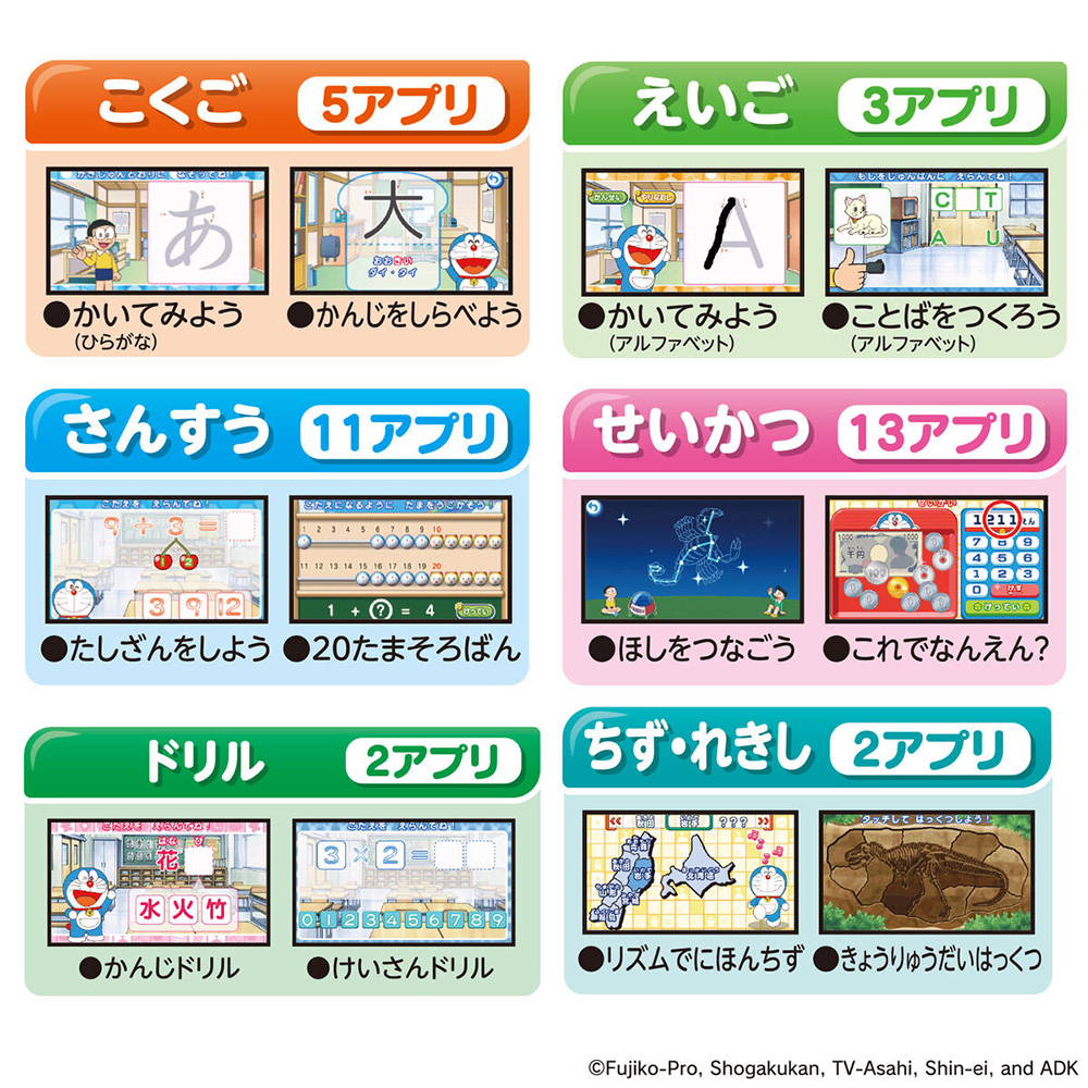 【ドラえもん】 動作確認済 デスクトップ用　DDR4メモリ　まとめ売り⑧ カメラも！プログラミングも！ ドラえもんGIGAパッド | ドラえもん未来