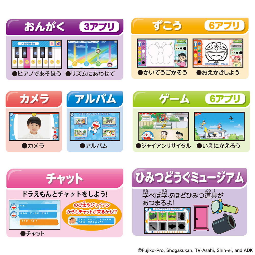 ドラえもん GIGAパッド新品未使用！ ドラえもん GIGAパッド ACアダプター カメラも! プログラミングも