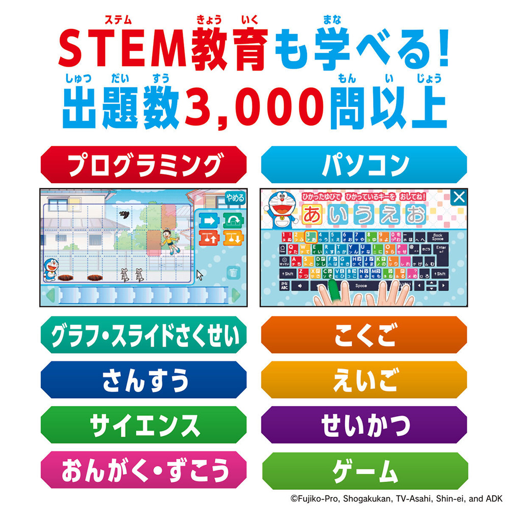 ドラえもん様、専用ページ　　CPUセット Amazon | バンダイ ドラえもん AI パソコン 【日本おもちゃ大賞2024