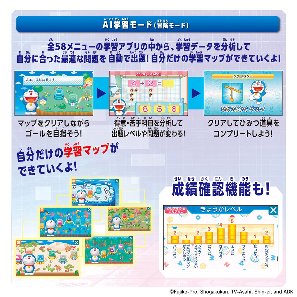 ドラえもんAIパソコン | ドラえもん未来デパート オンライン