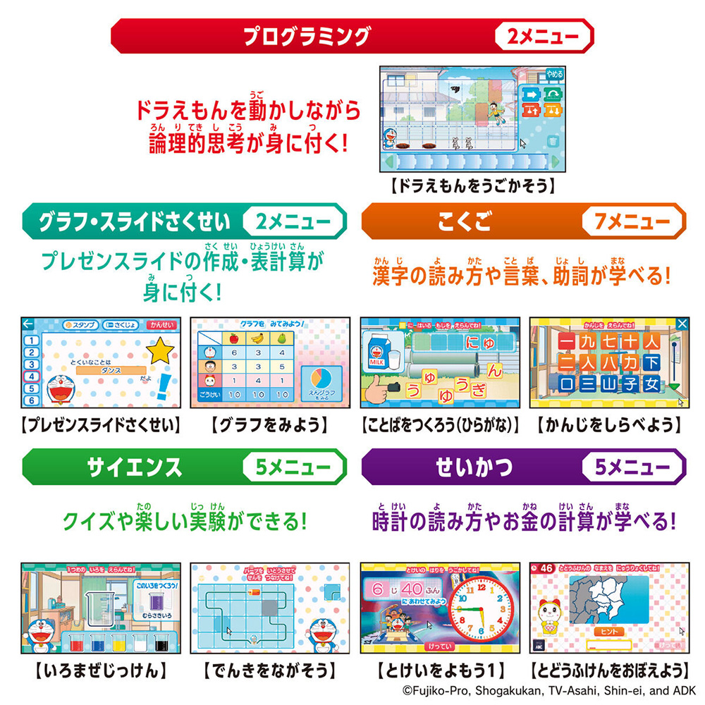 ドラえもんCPU BANDAI】 ドラえもん AIパソコンが入荷致しました♪｜2025年10月05日