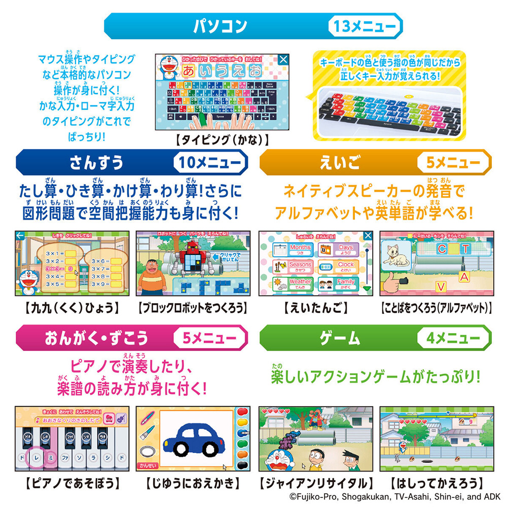 【ドラえもん　IntelCPU他　詰合せ】 ドラえもん様専用 IntelCPU他 詰合せ】 【公式通販】